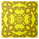 Recherche de motif couleur carreaux Géométrique