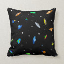 Recherche de ufo coussins Ovni