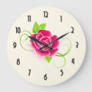 Recherche de rose assez rouge Classique