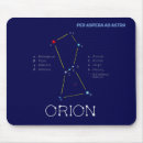 Recherche de tête cheval tapis souris Pour tous