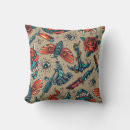 Recherche de tatouages coussins Rose