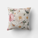 Recherche de pivoine coussins Aquarelle florale