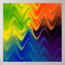Recherche de onduler posters Bleu