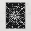 Recherche de toile abstraite cartes postales Toute personne