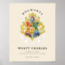 Recherche de birth stats chambre enfant posters Pépinière