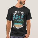 Recherche de bali tshirts Travel