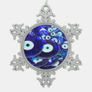 Recherche de amulette ornements Oeil diabolique