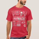 Recherche de humour de pharmacien Technicien en pharmacie