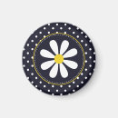 Recherche de mod ronds magnets Rétro