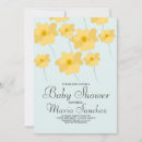 Recherche de popy invitations Printemps