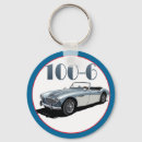 Recherche de sports car porteclés Automobiles