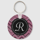 Recherche de tribal motif porteclés Coloré