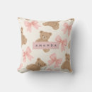 Recherche de nounours coussins Vintage