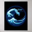 Recherche de potion posters Sorcellerie