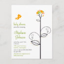 Recherche de tweeter invitations Oiseau