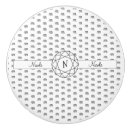 Recherche de graphique boutons et poignées de porte Blanc