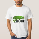 Recherche de suse Linux
