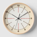 Recherche de vieille mode horloges Vintage