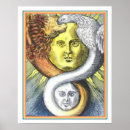 Recherche de alchimie posters Astrologie