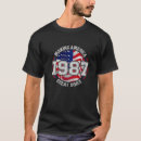 Recherche de 1987 tshirts Depuis