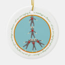 Recherche de monkey ornamente Mignon