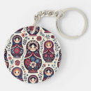 Recherche de matryoshka porteclés Babouchka