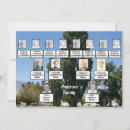Recherche de ancêtres invitations Histoire familiale
