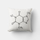 Recherche de molécule coussins Café
