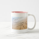 Recherche de soleil sourire tasses Heureux