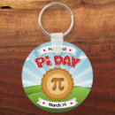 Recherche de geek de maths porteclés Jour pi