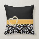 Recherche de fausse pierre coussins Chic