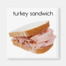 Recherche de repas magnets Nourriture