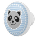 Recherche de tête boutons et poignées de porte Visage