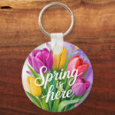 Recherche de printemps porteclés Aquarelle