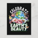 Recherche de réchauffement climatique cartes postales Jour des terres