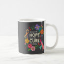 Recherche de viral tasses Rétro