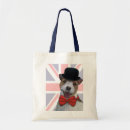 Recherche de cric des syndicats sacs Britannique