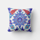 Recherche de carrelage coussins Antique