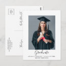 Recherche de étude vœux cartes Fille