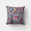 Recherche de maya maison deco Vintage