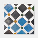 Recherche de étoiles magnets Maroc