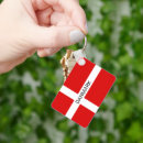 Recherche de drapeau danemark porteclés Disparaître