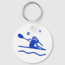 Recherche de paddle porteclés Kayak