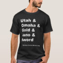 Recherche de normandie tshirts Invasion