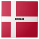 Recherche de danemark carreaux Drapeau du danemark