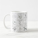 Recherche de usines tasses Botanique