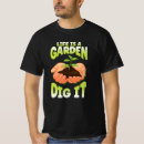 Recherche de gardening vêtements Nature