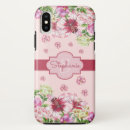 Recherche de poney rose iphone coques Monogramme