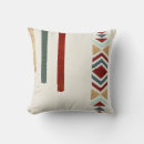 Recherche de motif géométrique africain coussins Boho