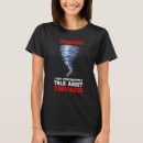 Recherche de stormchasers Tornades